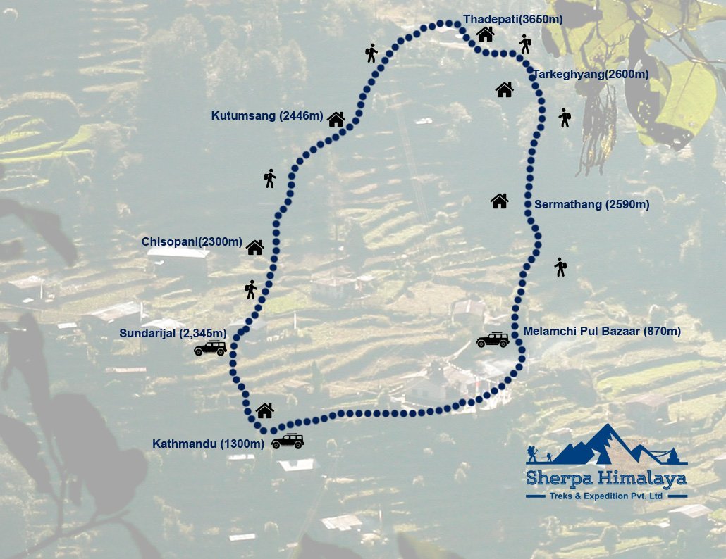 Helambu Trek Best short trek with Buddhist Pilgrim destinations image
